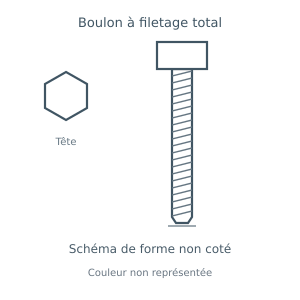 Boulon à tête hexagonale et filetage total — schéma de forme non coté, couleur non représentée